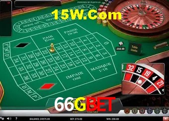66Gbet Salvador - Statistics